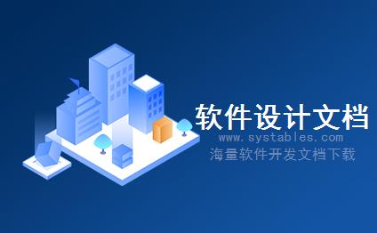 表结构 - REIS_CN_DP_LCURR - 门店ALV报告：保证金协议当地货币 - SAP S/4 HANA 企业管理软件与解决方案数据库设计文档